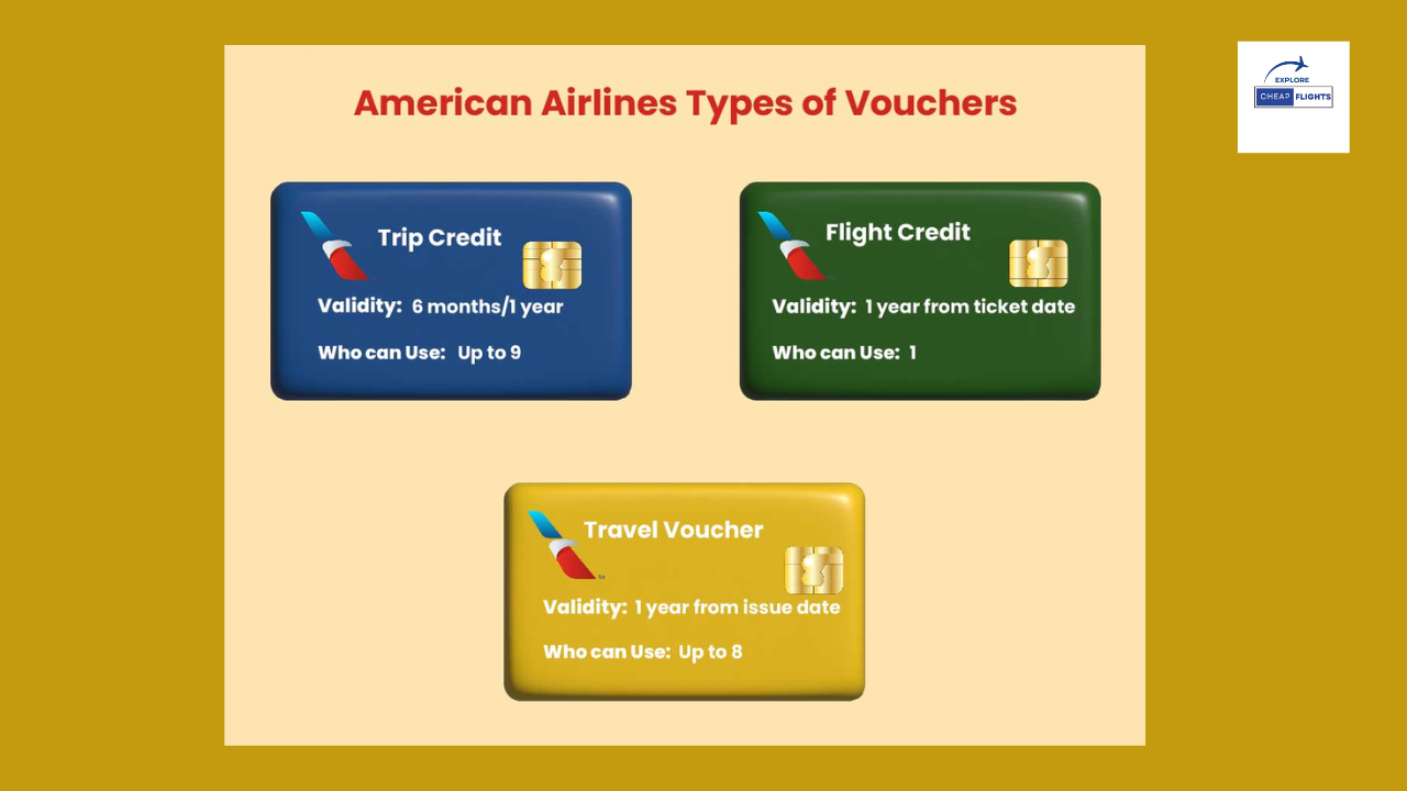 What Are American Airlines Travel Voucher